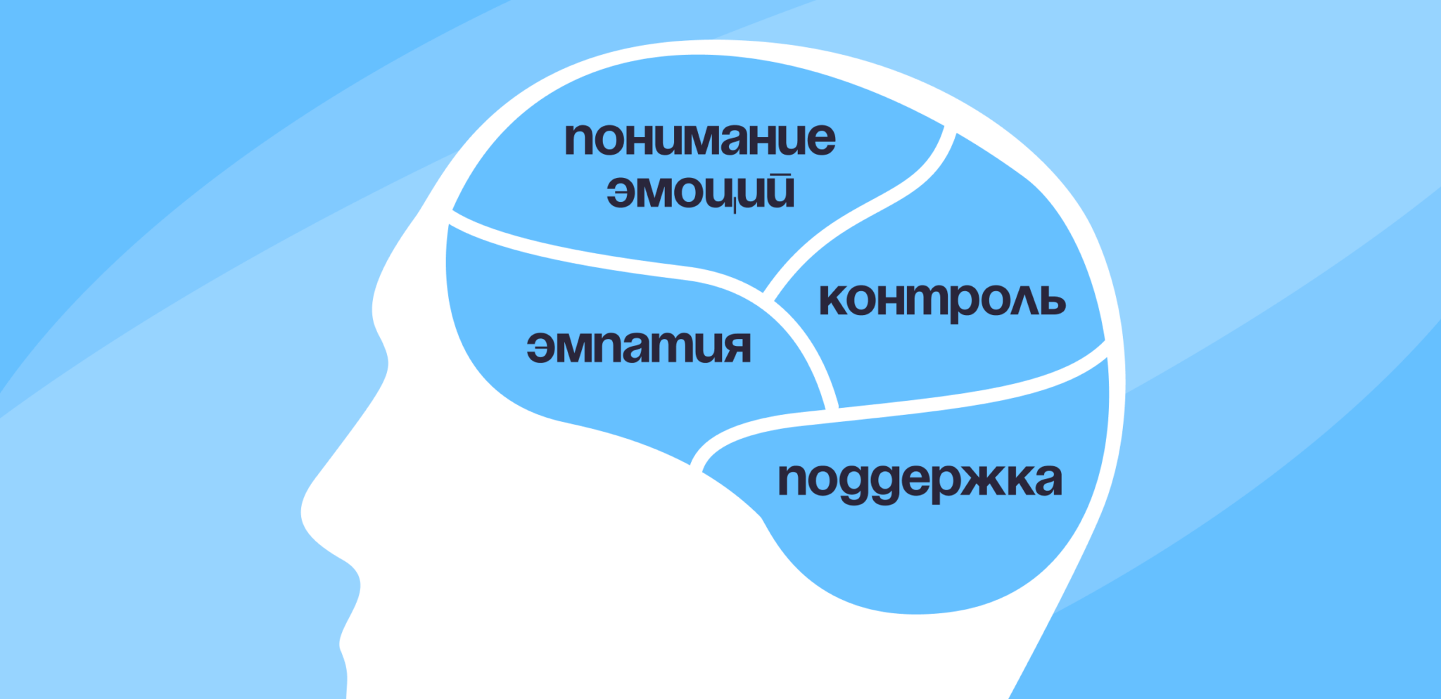 Эмоциональный интеллект административного работника: ресурс, коммуникация, влияние